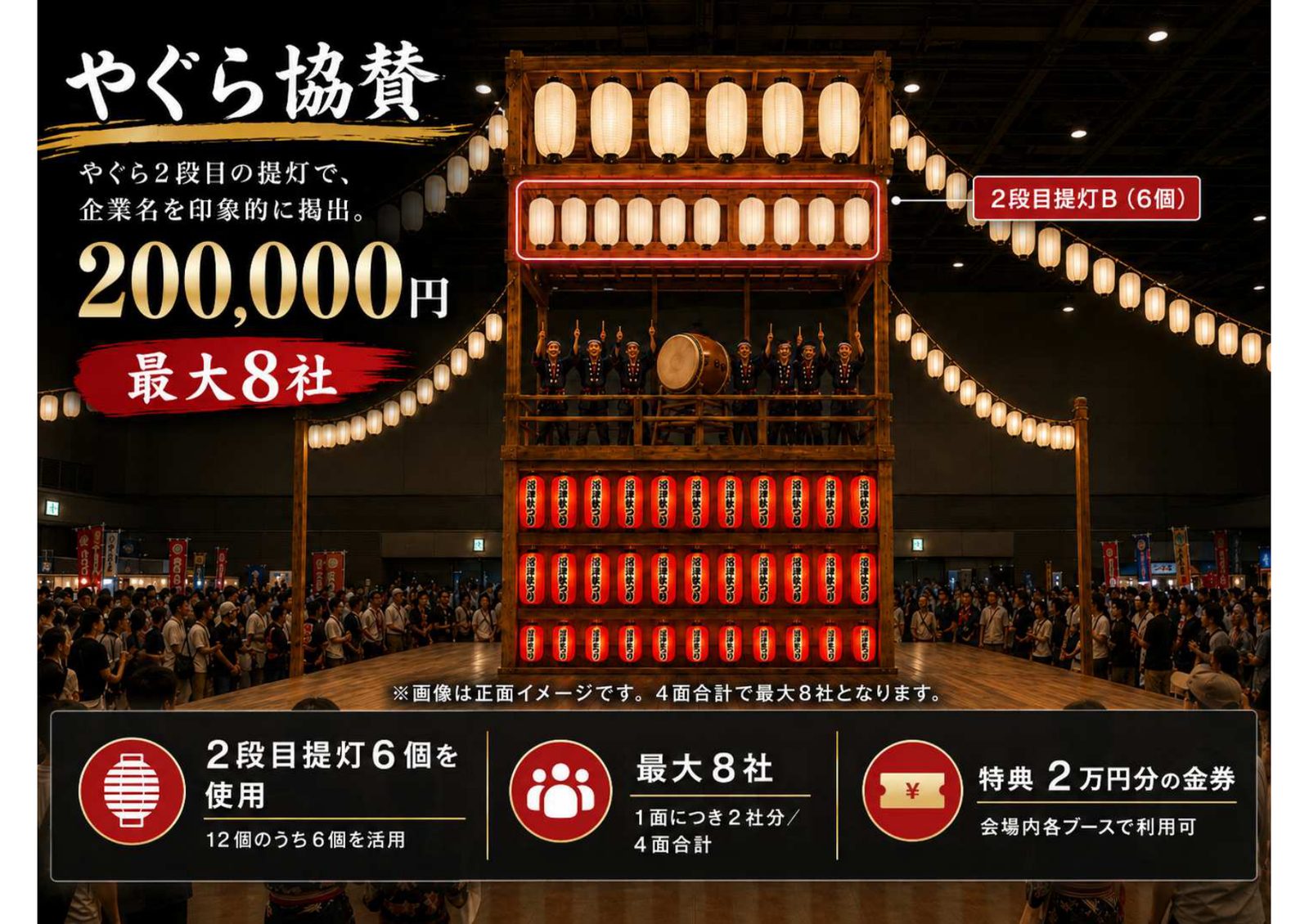 やぐら協賛 200,000円（8社限定）の詳細