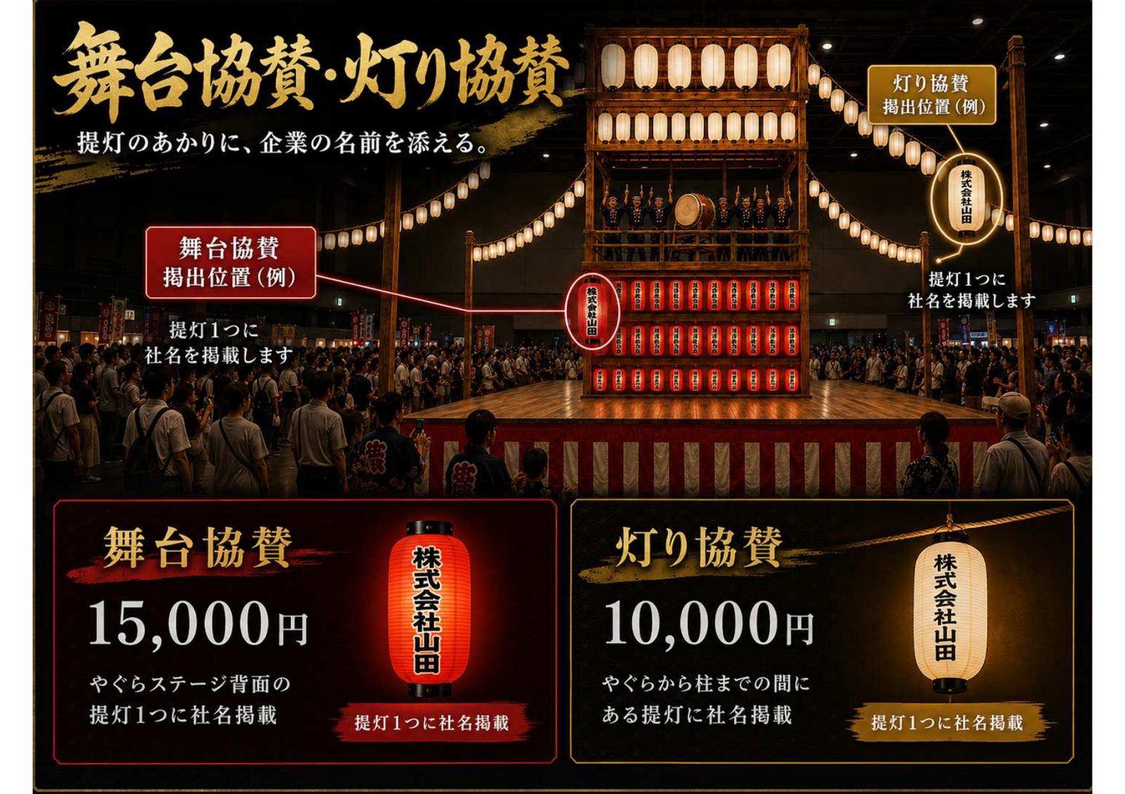 舞台協賛 15,000円・灯り協賛 10,000円の詳細